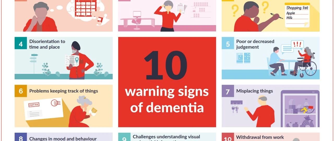 世界AD报告2021|预警老年痴呆的十大征兆