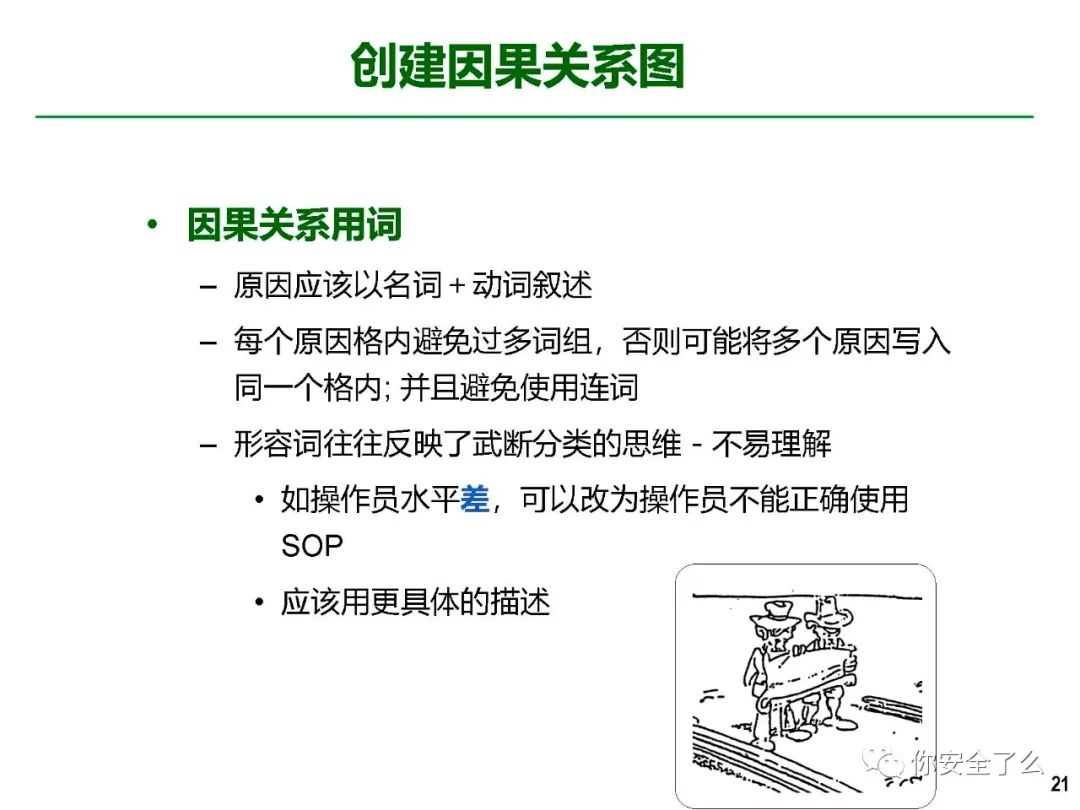 事故分析ppt