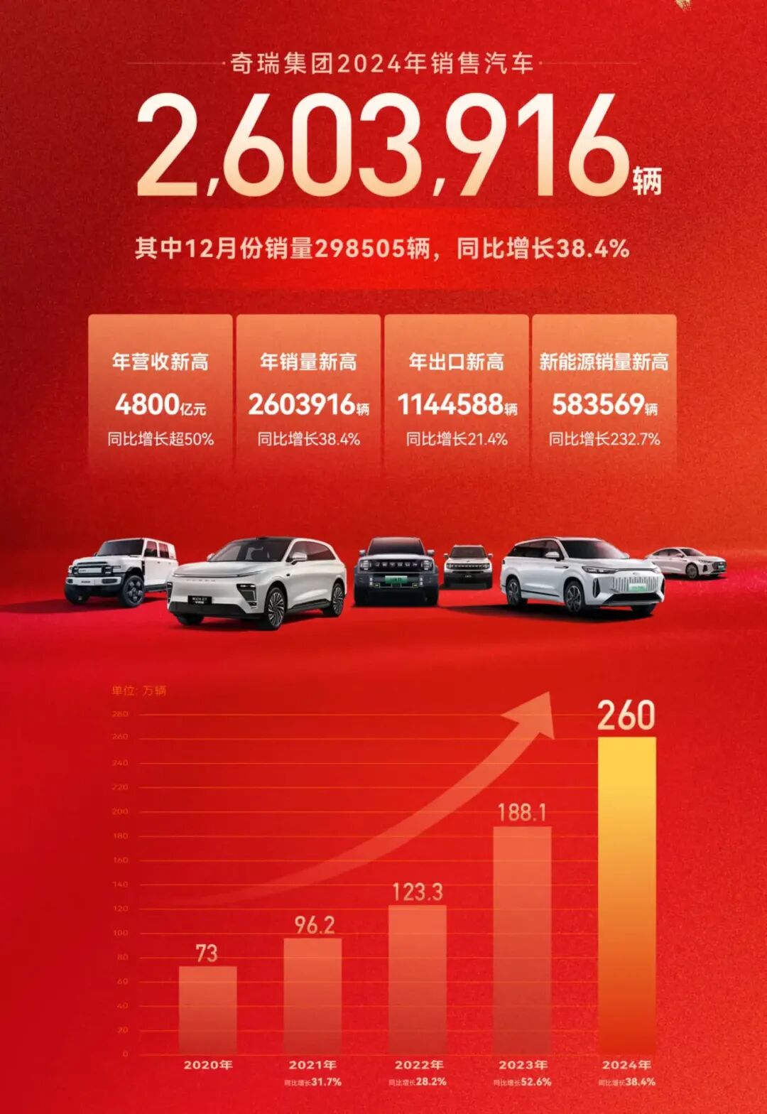 �����й�ȼ�ͳ���2024��������������������260����-��������������