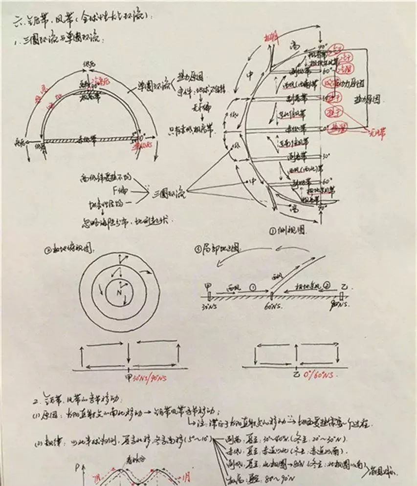 教案封面格式_小学教案封面格式怎么写_教案封面的标准格式范文