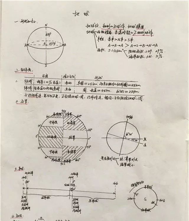 教案封面格式_教案封面的标准格式范文_小学教案封面格式怎么写