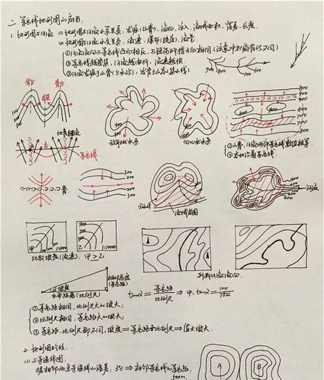 教案封面格式_教案封面的标准格式范文_小学教案封面格式怎么写