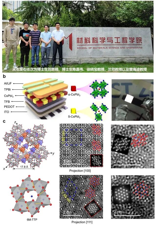 兩篇頂尖Nature子刊！南京理工在相變前沿領域連續取得重大突破！的圖2