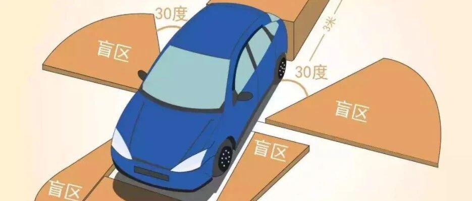 开车不警惕这件事，  等于“闭眼驾驶”