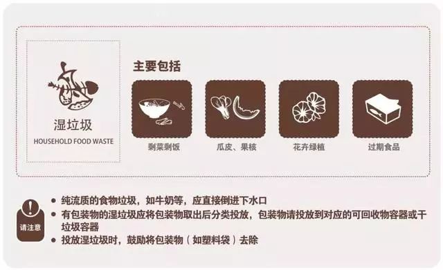 上海正式履行垃圾分類！一篇文章帶你看懂寵物垃圾如何分類！ 寵物 第16張