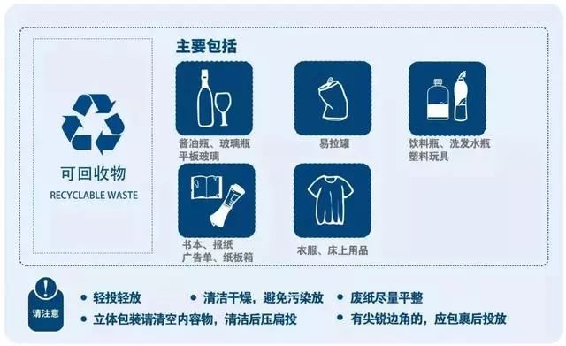上海正式履行垃圾分類！一篇文章帶你看懂寵物垃圾如何分類！ 寵物 第18張