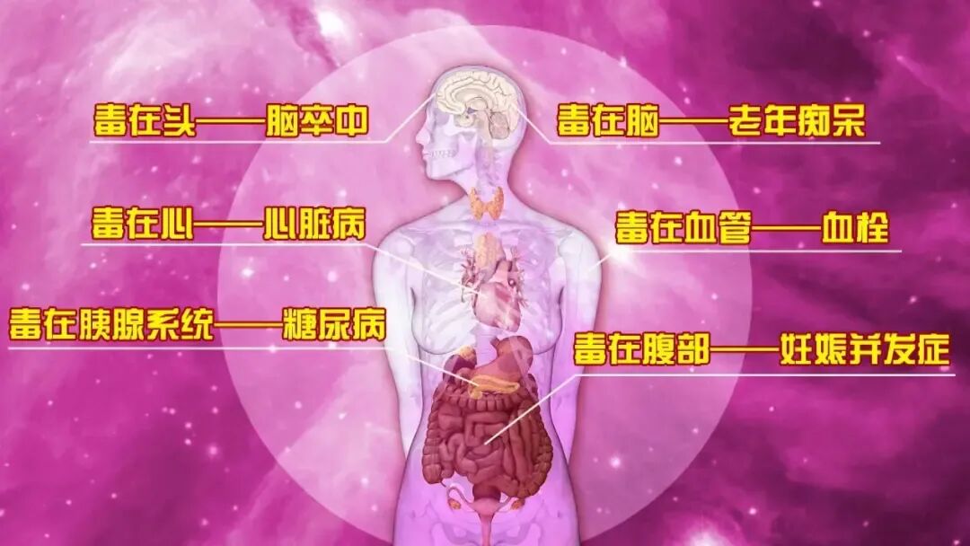 手指甲黑青是什么原因