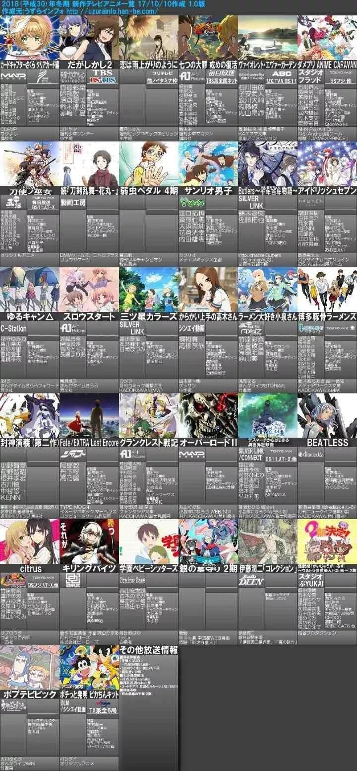 18年1月新番一览 第一版 自由微信 Freewechat