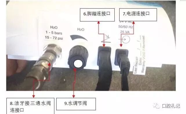 牙科椅怎么维修牙椅的常见问题及解决方法_https://www.jmylbn.com_新闻资讯_第20张