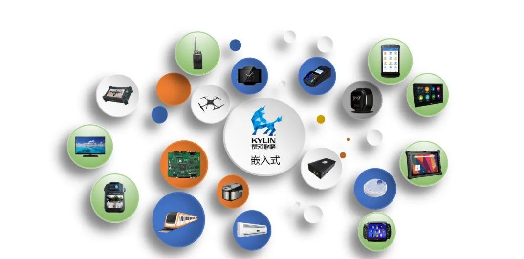 麒麟BOBVIP体育软件将亮相第八届中国（北京）军事智能技术装备博览会