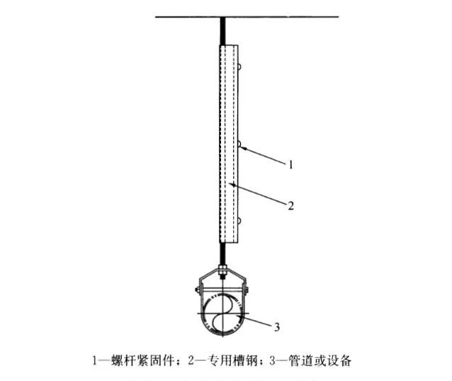 支架抗震吊架图片_抗震支架吊架_支架抗震吊架安装规范