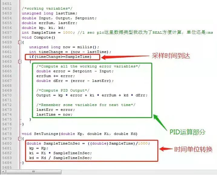 PID控制算法如何通過C語言和梯形圖實現的圖3