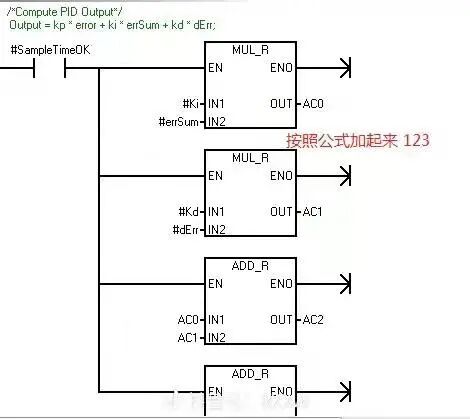 PID控制算法如何通過C語言和梯形圖實現的圖7