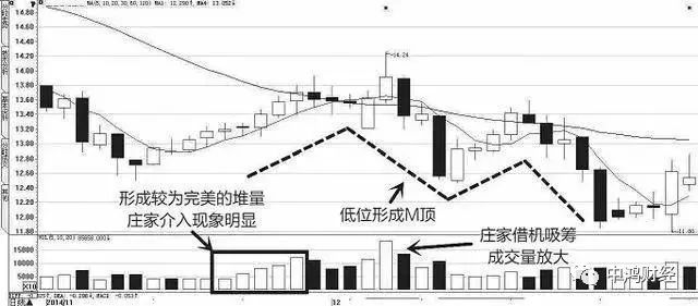 股民经验分享_股民感悟_股民经验心得