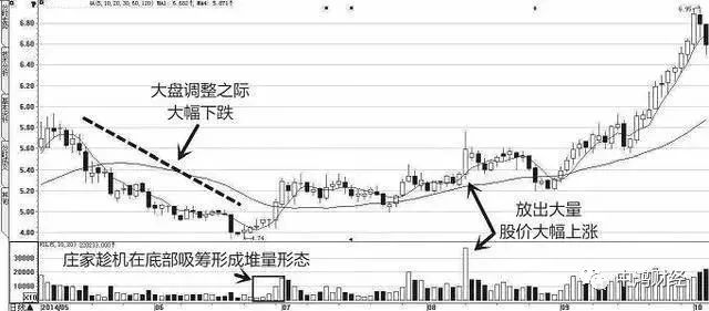 股民经验心得_股民感悟_股民经验分享