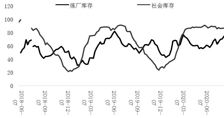 640?wx_fmt=jpeg&tp=webp&wxfrom=5&wx_lazy=1&wx_co=1