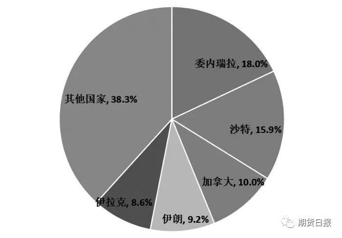 640?wx_fmt=jpeg&tp=webp&wxfrom=5&wx_lazy=1&wx_co=1