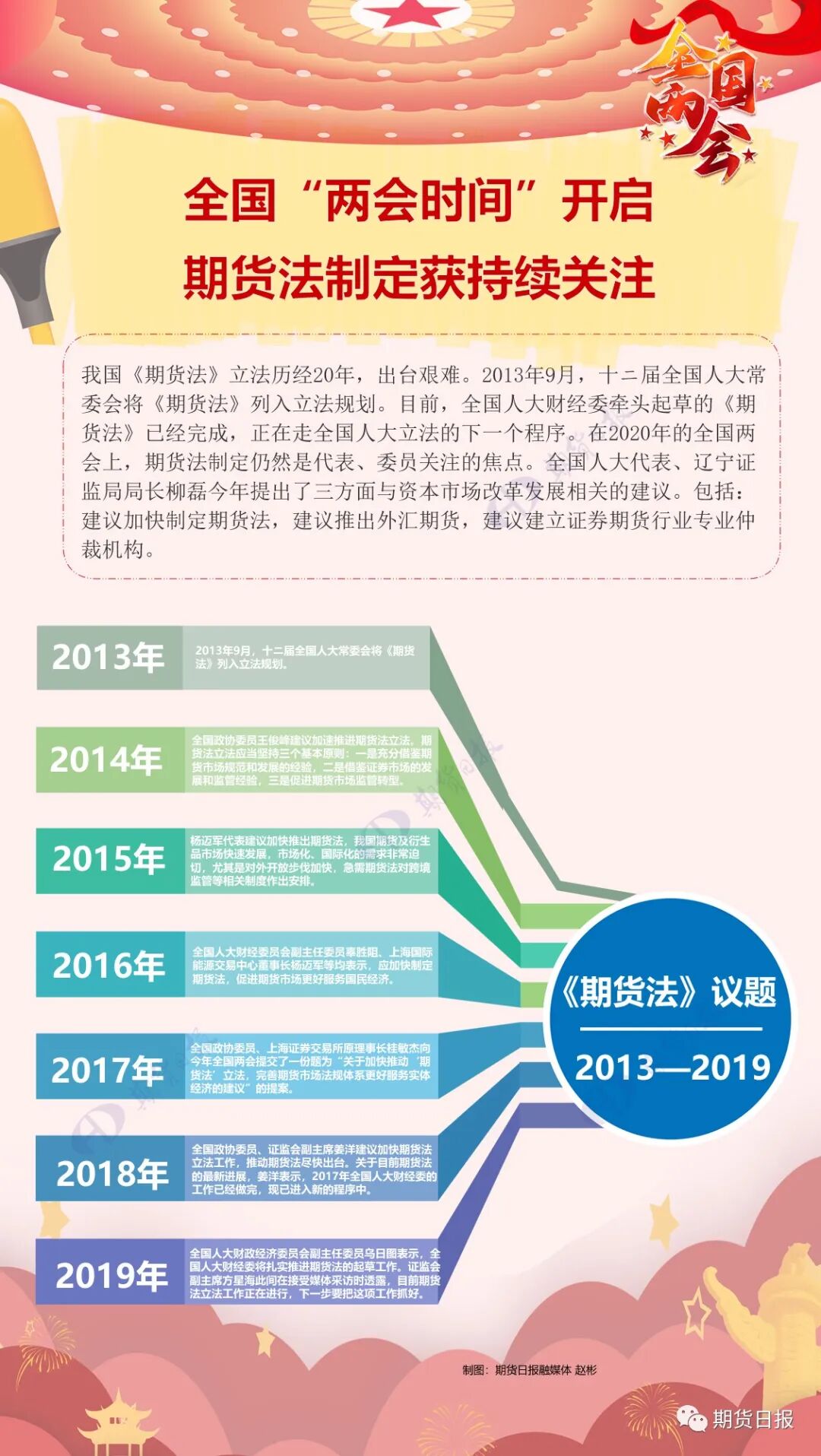 640?wx_fmt=jpeg&tp=webp&wxfrom=5&wx_lazy=1&wx_co=1