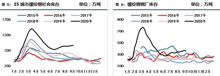 640?wx_fmt=jpeg&tp=webp&wxfrom=5&wx_lazy=1&wx_co=1