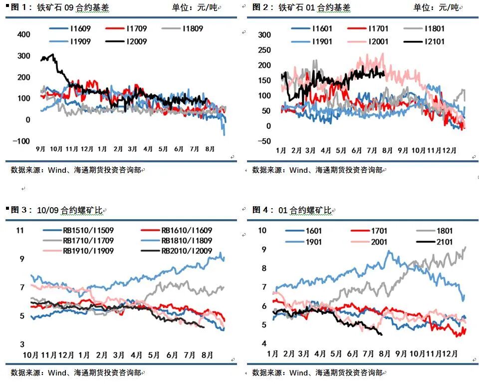 640?wx_fmt=jpeg&tp=webp&wxfrom=5&wx_lazy=1&wx_co=1