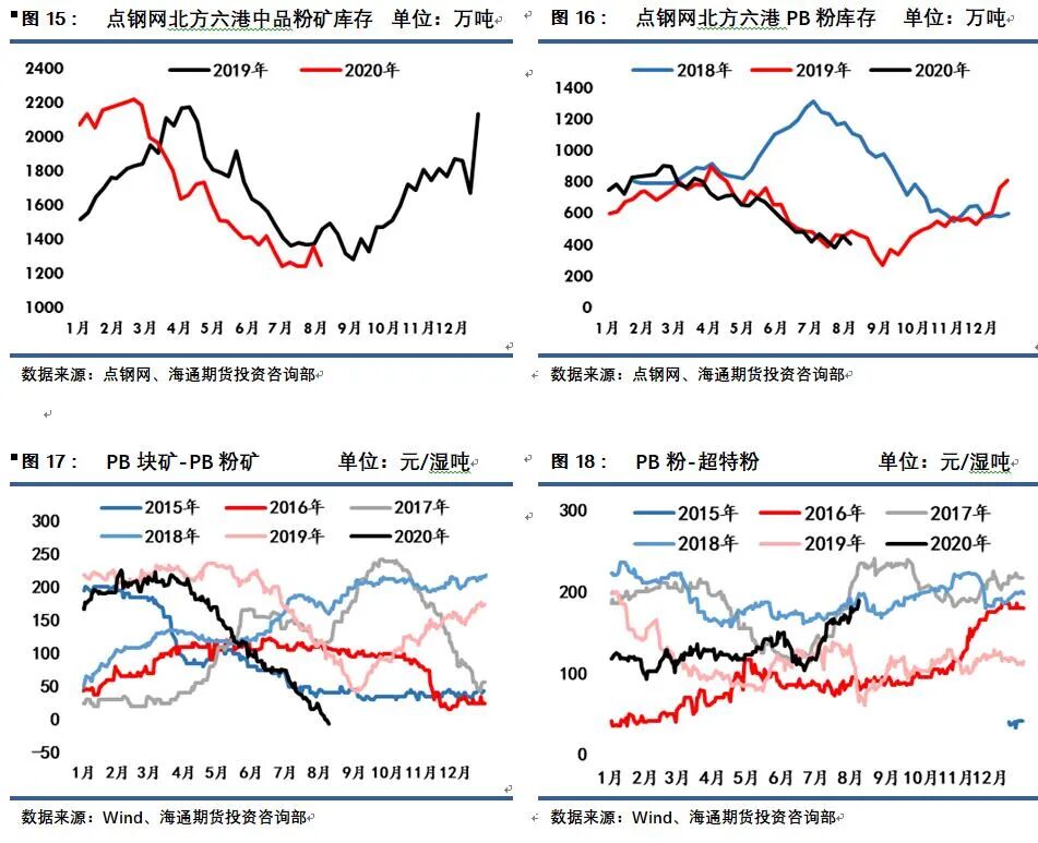 640?wx_fmt=jpeg&tp=webp&wxfrom=5&wx_lazy=1&wx_co=1