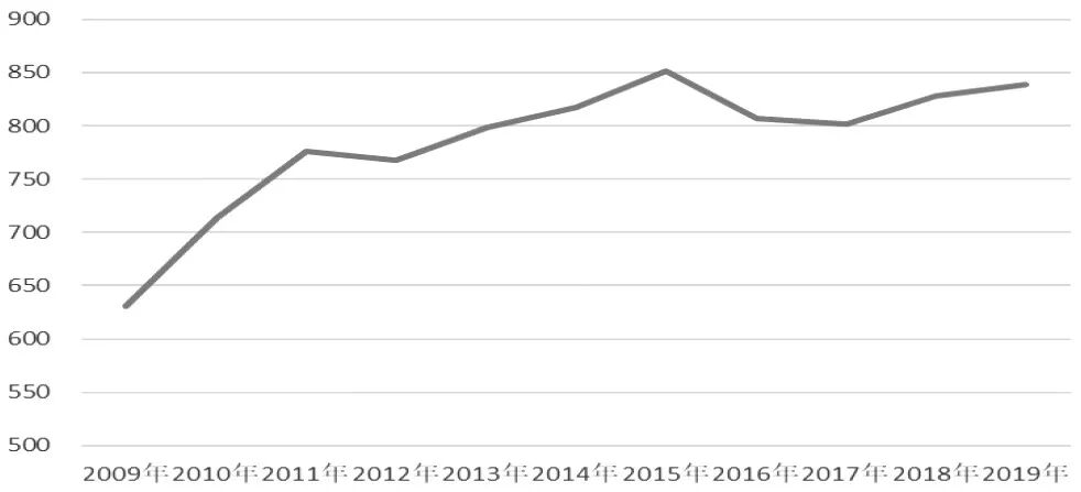640?wx_fmt=jpeg&tp=webp&wxfrom=5&wx_lazy=1&wx_co=1