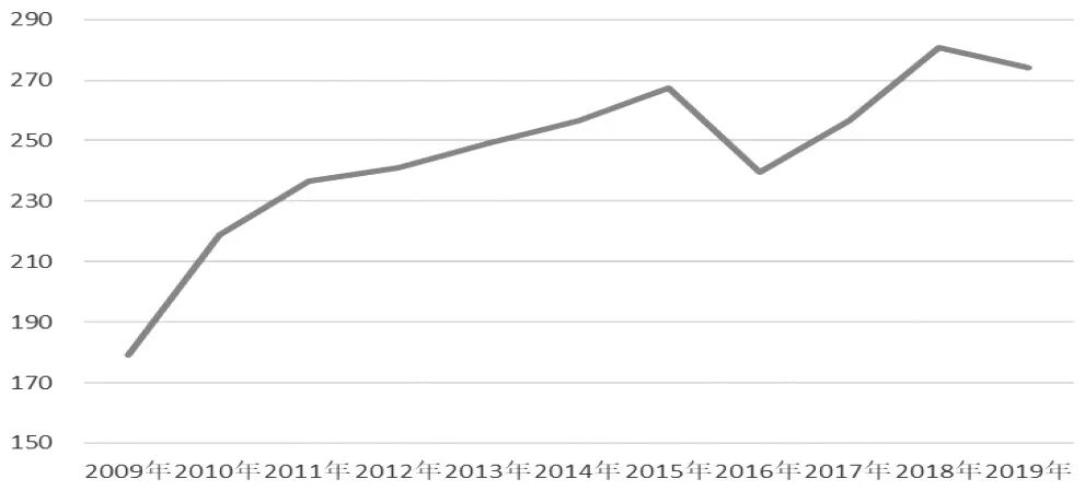 640?wx_fmt=jpeg&tp=webp&wxfrom=5&wx_lazy=1&wx_co=1