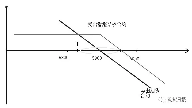 640?wx_fmt=jpeg&tp=webp&wxfrom=5&wx_lazy=1&wx_co=1