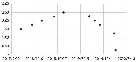 640?wx_fmt=jpeg&tp=webp&wxfrom=5&wx_lazy=1&wx_co=1