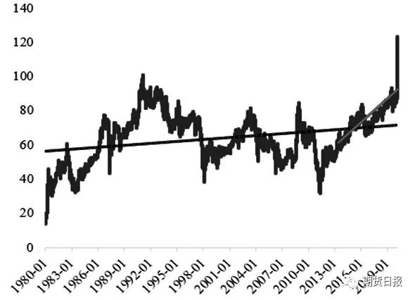 640?wx_fmt=jpeg&tp=webp&wxfrom=5&wx_lazy=1&wx_co=1