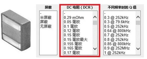 電感選型，千萬別忘了這個關鍵參數：直流電阻（DCR）的圖1