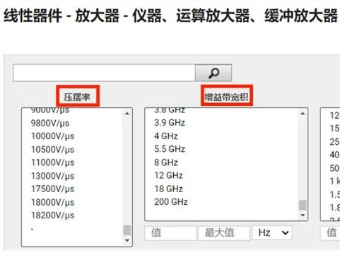 SAR ADC驅(qū)動(dòng)電路設(shè)計(jì)有點(diǎn)難？掌握了這些要點(diǎn)，讓你事半功倍！的圖12