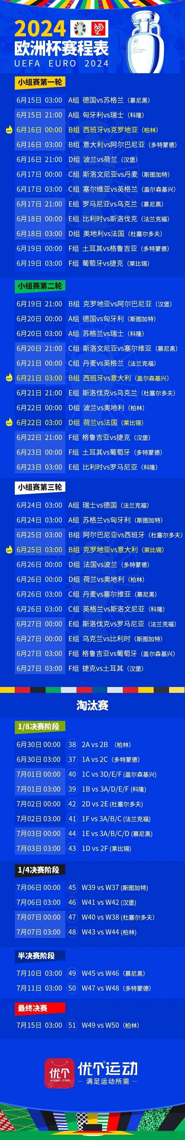 2020欧洲杯子_欧洲杯几年一次_2021年欧洲杯子