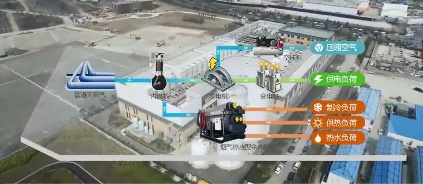 【案例分享】上海国际旅游度假区水蓄冷能源站