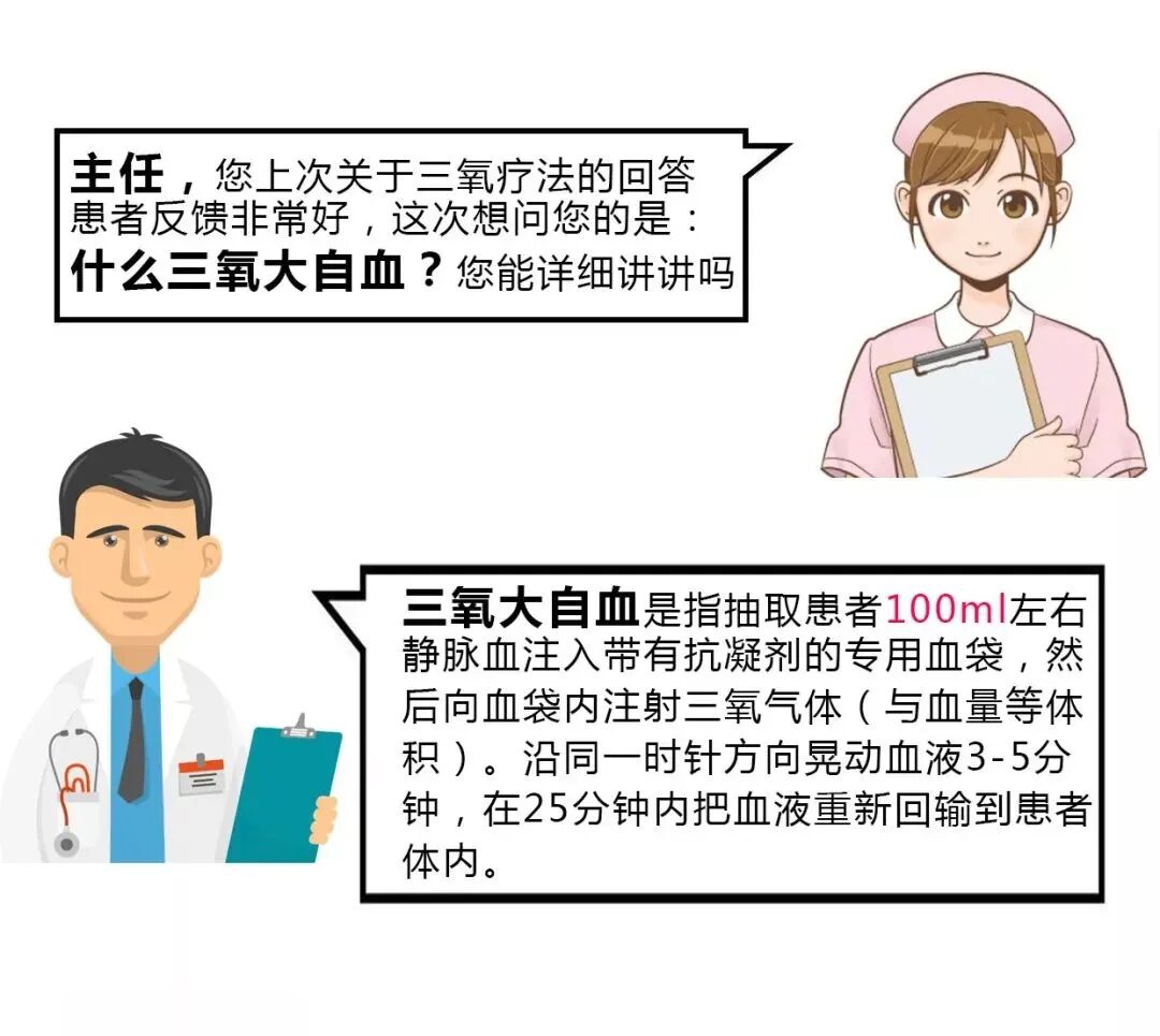 三氧疗法怎么代理什么是三氧疗法？——最全三氧疗法解析！_https://www.jmylbn.com_新闻资讯_第2张