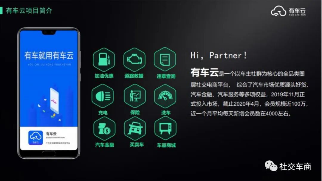 有车云车云卡产品、公司介绍