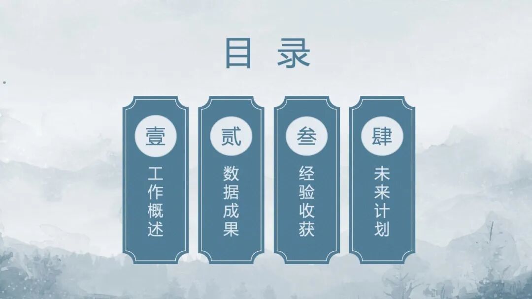 水墨中国风总结汇报PPT模板