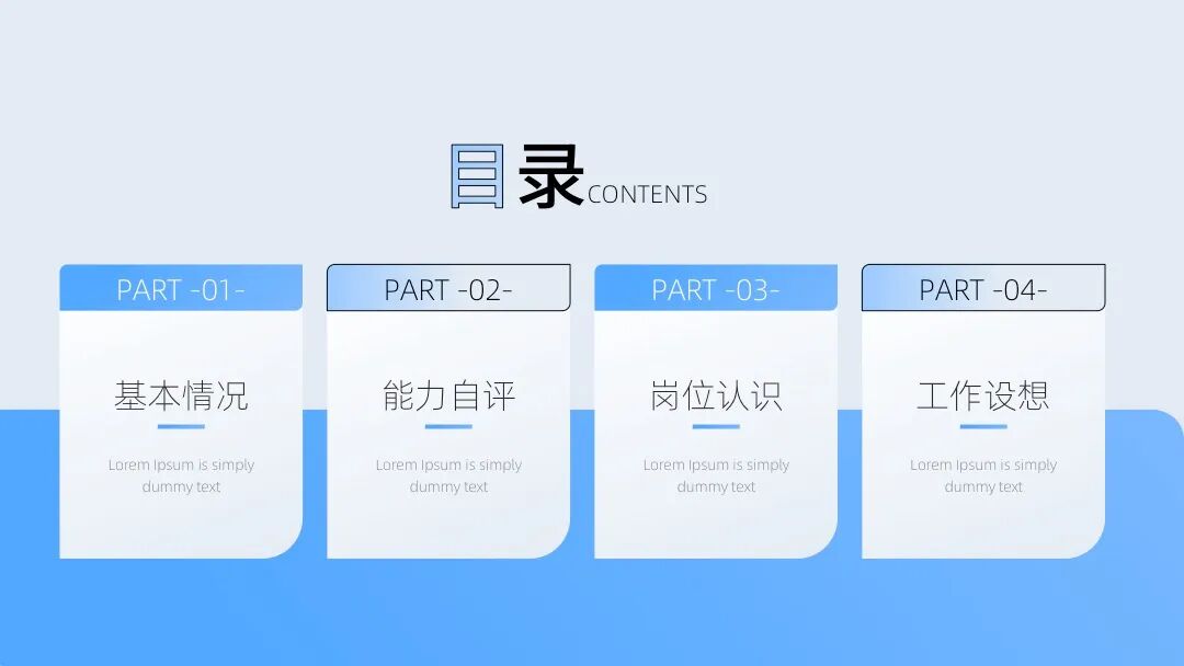 当我把ppt做成这个样子