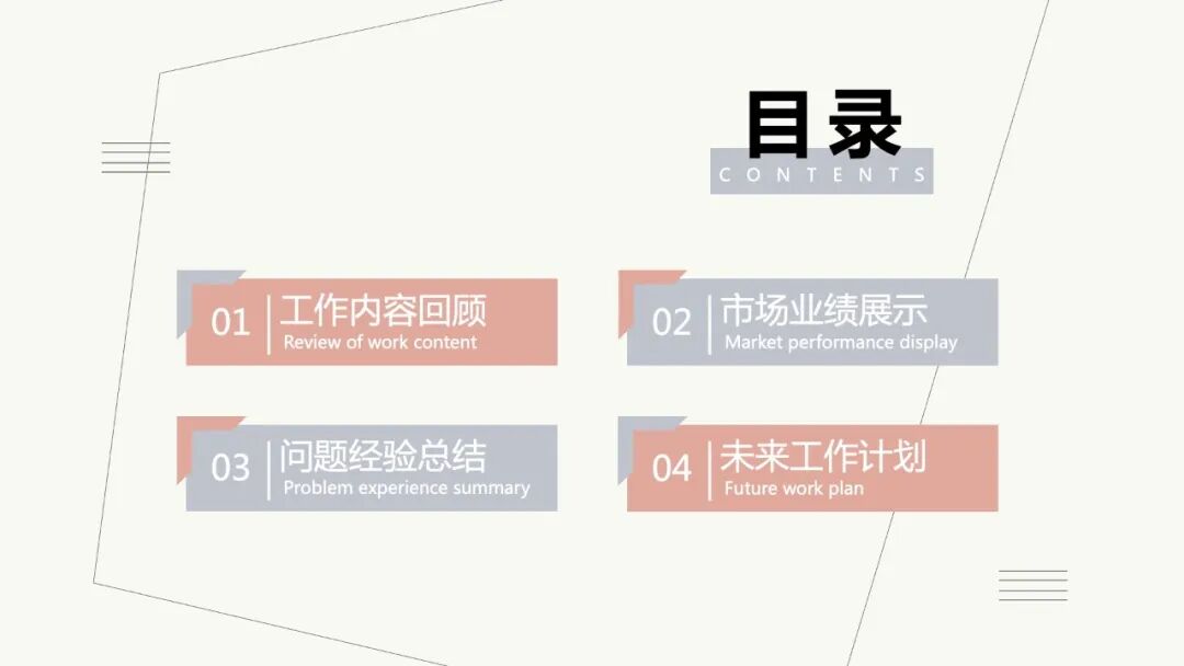 头像和PPT模板，你喜欢哪一个？