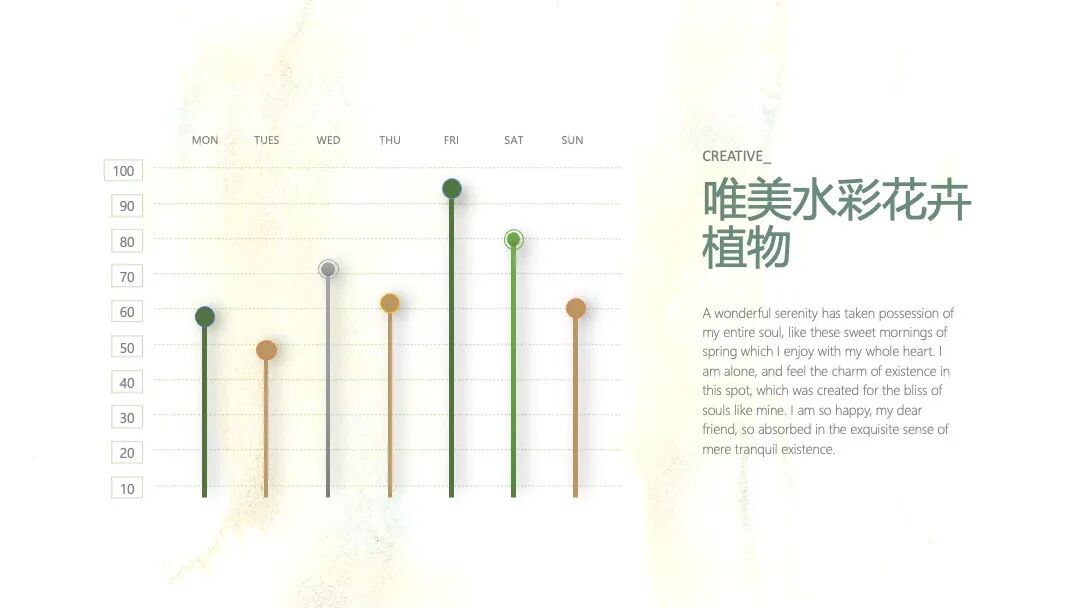 清新唯美水彩花卉 总结汇报通用PPT模板