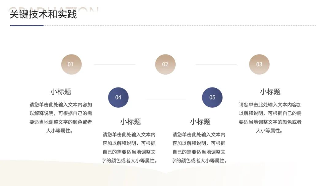 精致简约毕业答辩ppt模板