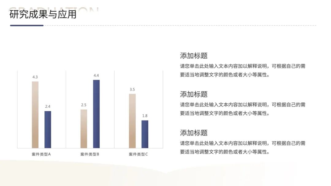 精致简约毕业答辩ppt模板