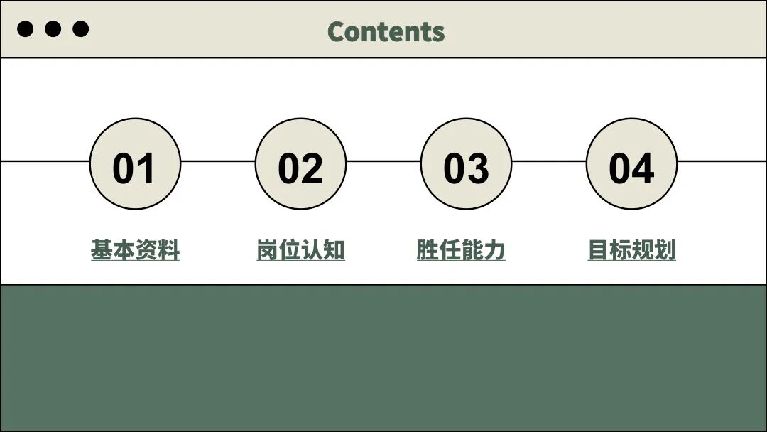 立意清新有亮点的PPT模板