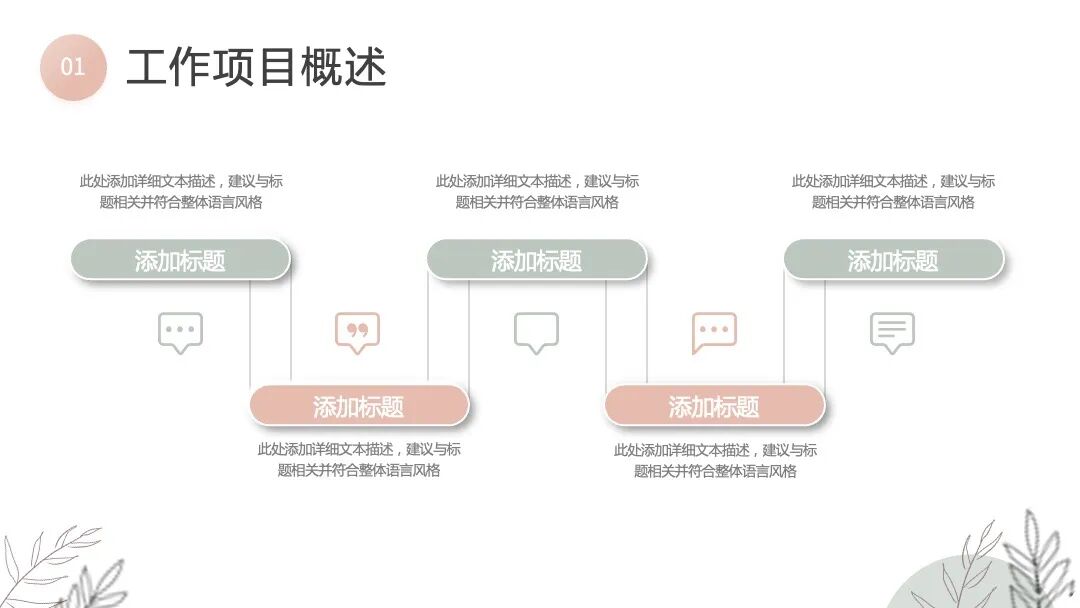 不是ppt模板好看，是你的ppt好看