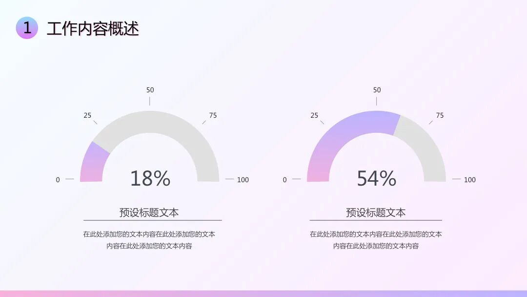 免费PPT模板｜模糊化图形创意