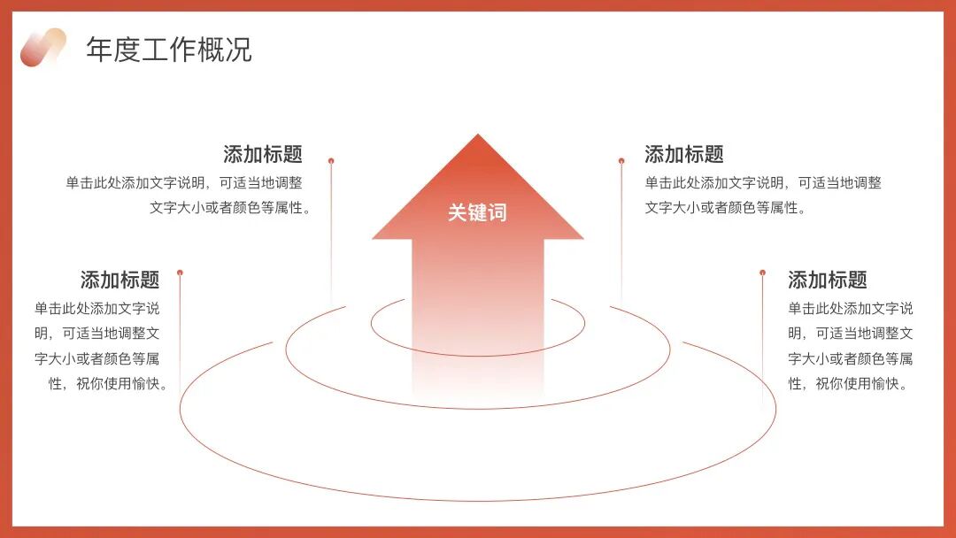 适合个人述职和总结的PPT模板