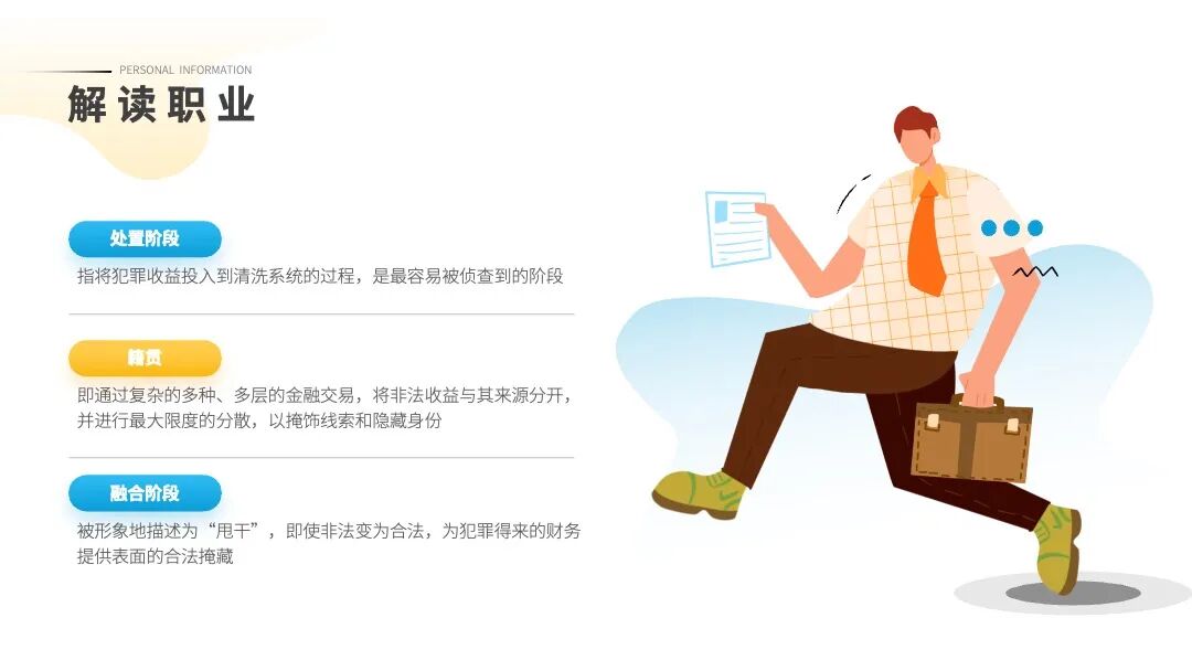 简约扁平风大学生职业规划PPT模板