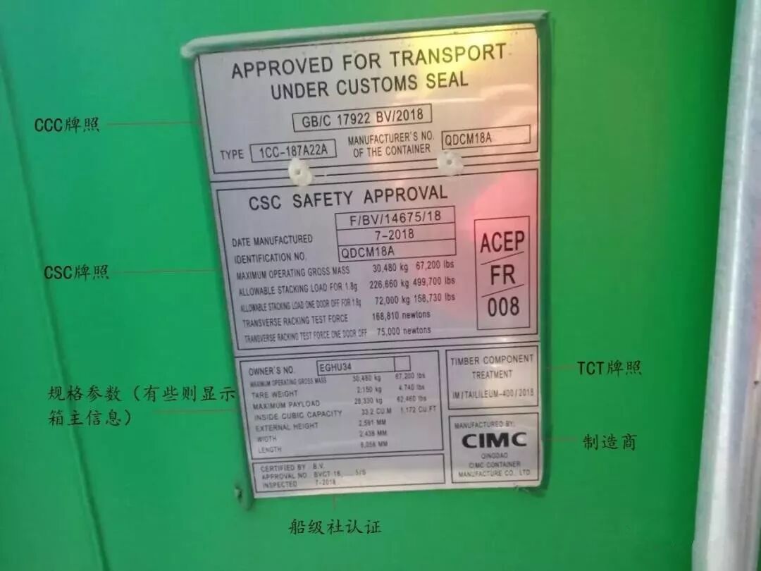 20尺柜限重多少吨_40尺柜_20尺柜和40尺柜尺寸