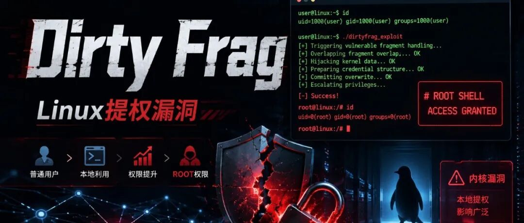 文章封面