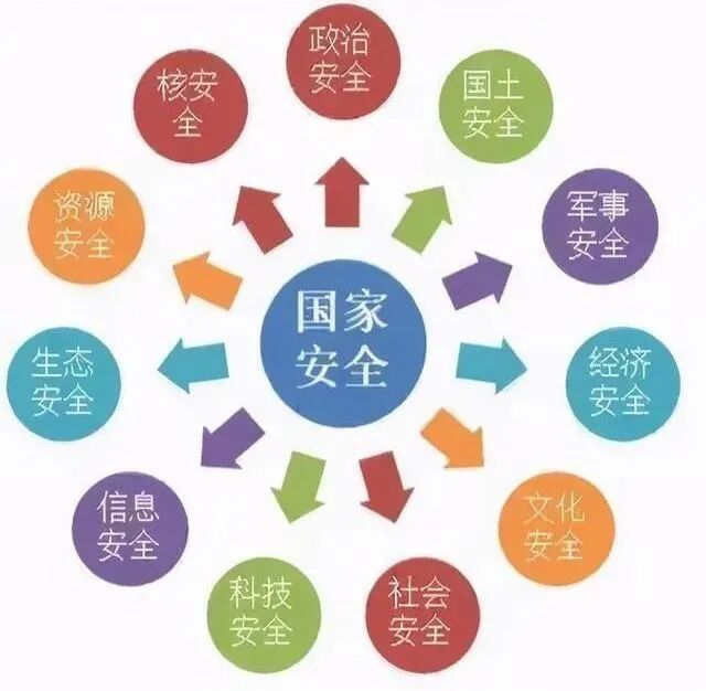 全民国家安全教育日 | 守护网络安全，人人有责！